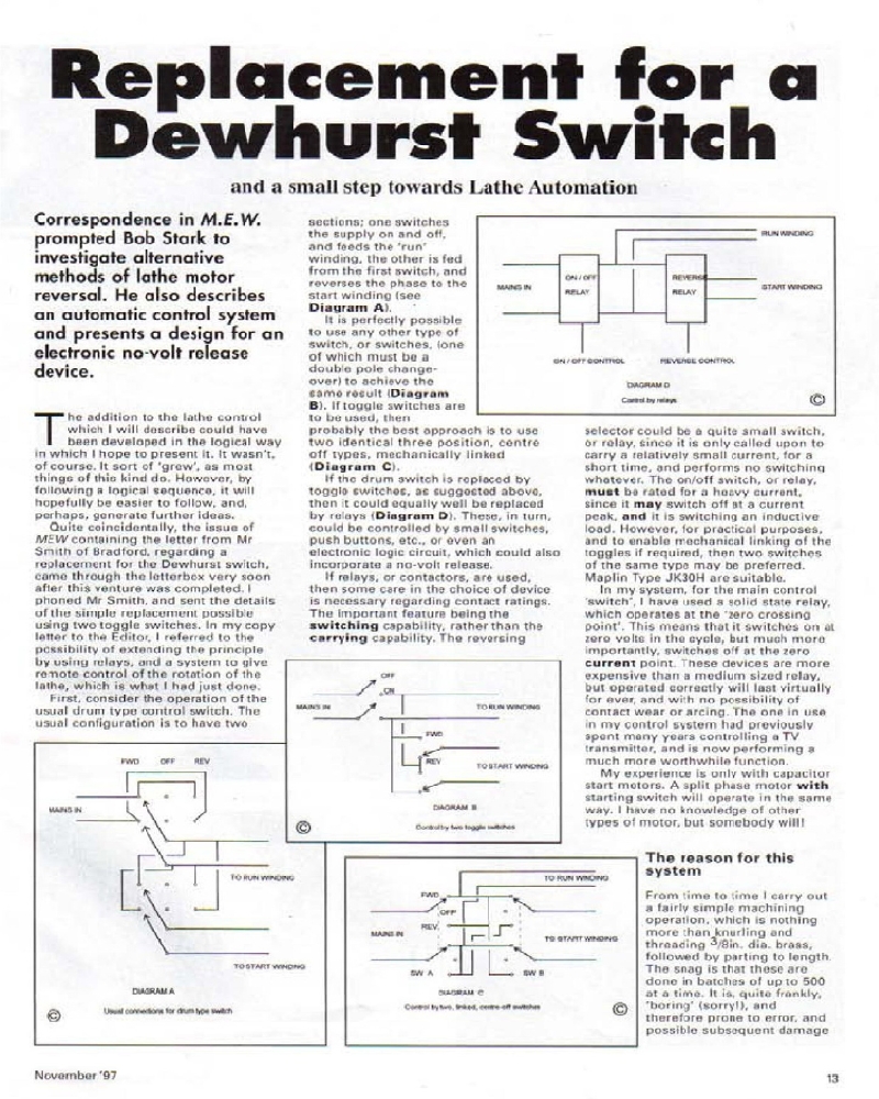 Model Engineers 1997-046